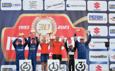 Bridge Suisse at the 30th Italian Baja Car Race World Cup: Celebrating a Milestone in Racing History